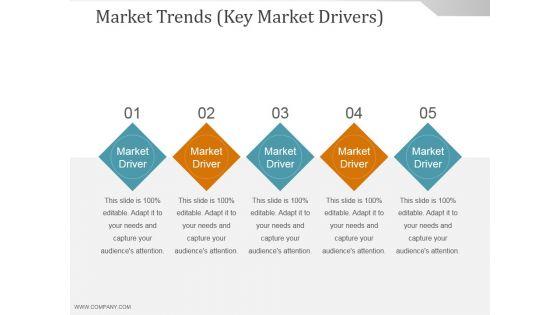 Market_Trends_Key_Market_Drivers_Ppt_PowerPoint_Presentation_Tips_Slide_1.jpg