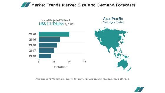 Market_Trends_Market_Size_And_Demand_Forecasts_Ppt_PowerPoint_Presentation_Layouts_Slide_1.jpg