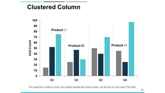 Market_Trends_Ppt_PowerPoint_Presentation_Complete_Deck_With_Slides_Slide_14.jpg