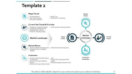 Market_Trends_Ppt_PowerPoint_Presentation_Complete_Deck_With_Slides_Slide_3.jpg