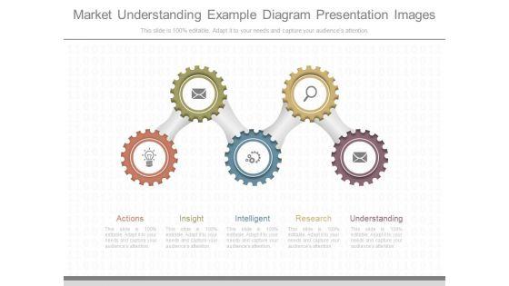 Market_Understanding_Example_Diagram_Presentation_Images_1.jpg