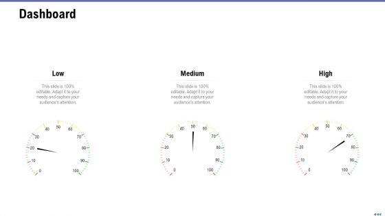 Market_Viewpoint_Application_Programming_Interface_Governance_Dashboard_Brochure_PDF_Slide_1.jpg