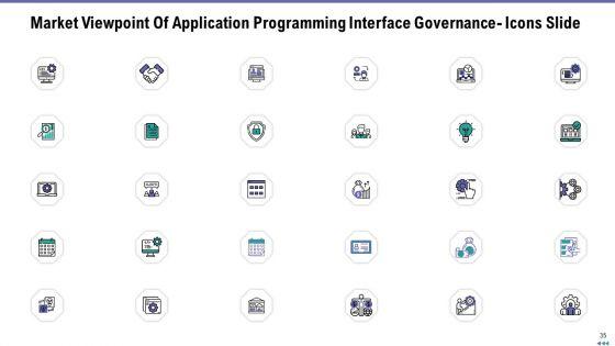 Market_Viewpoint_Of_Application_Programming_Interface_Governance_Ppt_PowerPoint_Presentation_Complete_Deck_With_Slides_Slide_35.jpg