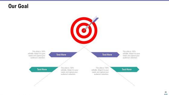 Market_Viewpoint_Of_Application_Programming_Interface_Governance_Ppt_PowerPoint_Presentation_Complete_Deck_With_Slides_Slide_40.jpg