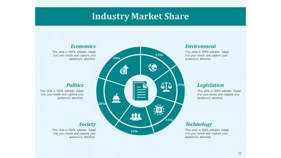 Market_Workability_Ppt_PowerPoint_Presentation_Complete_Deck_With_Slides_Slide_11.jpg