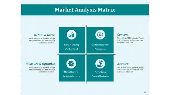 Market_Workability_Ppt_PowerPoint_Presentation_Complete_Deck_With_Slides_Slide_14.jpg