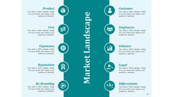 Market_Workability_Ppt_PowerPoint_Presentation_Complete_Deck_With_Slides_Slide_15.jpg