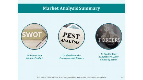 Market_Workability_Ppt_PowerPoint_Presentation_Complete_Deck_With_Slides_Slide_17.jpg