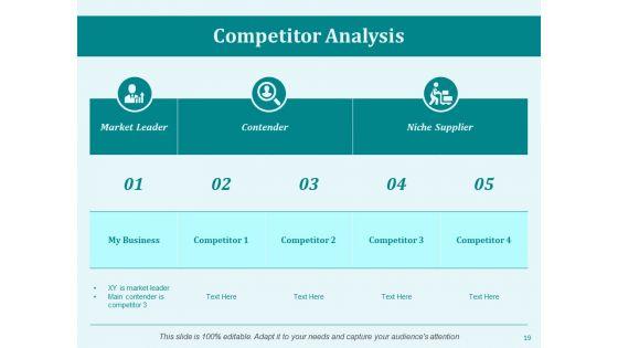 Market_Workability_Ppt_PowerPoint_Presentation_Complete_Deck_With_Slides_Slide_19.jpg