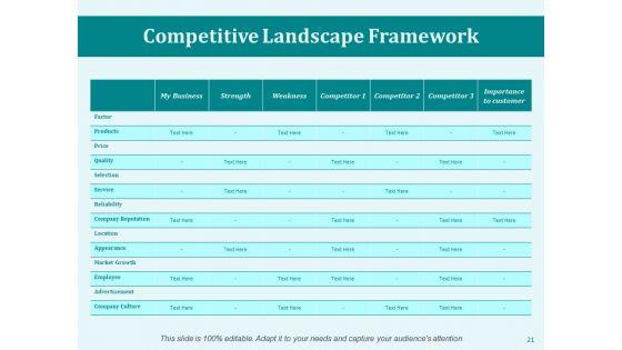 Market_Workability_Ppt_PowerPoint_Presentation_Complete_Deck_With_Slides_Slide_21.jpg