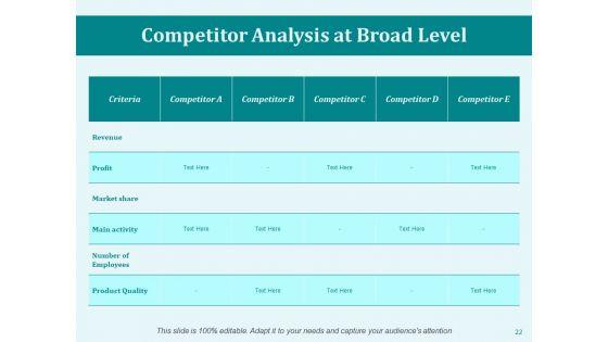 Market_Workability_Ppt_PowerPoint_Presentation_Complete_Deck_With_Slides_Slide_22.jpg