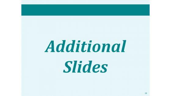 Market_Workability_Ppt_PowerPoint_Presentation_Complete_Deck_With_Slides_Slide_28.jpg