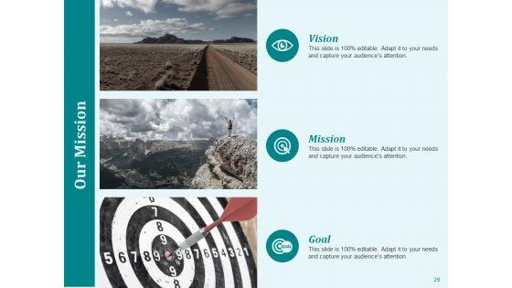 Market_Workability_Ppt_PowerPoint_Presentation_Complete_Deck_With_Slides_Slide_29.jpg