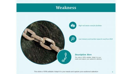 Market_Workability_Ppt_PowerPoint_Presentation_Complete_Deck_With_Slides_Slide_6.jpg