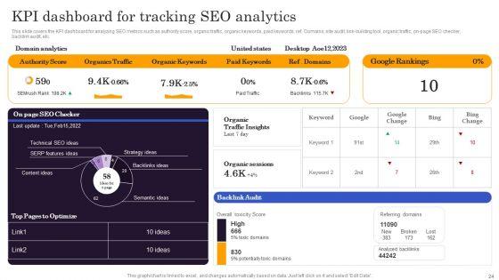 Marketers_Guide_To_Data_Analysis_And_Optimization_Ppt_PowerPoint_Presentation_Complete_Deck_With_Slides_Slide_24.jpg