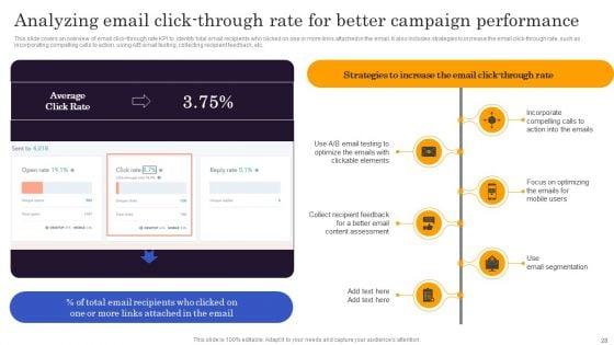 Marketers_Guide_To_Data_Analysis_And_Optimization_Ppt_PowerPoint_Presentation_Complete_Deck_With_Slides_Slide_28.jpg