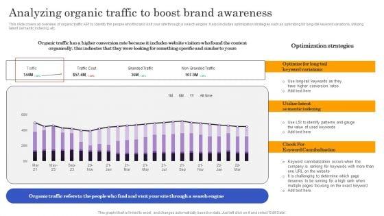 Marketers_Guide_To_Data_Analysis_Optimization_Analyzing_Organic_Traffic_To_Boost_Brand_Awareness_Download_PDF_Slide_1.jpg