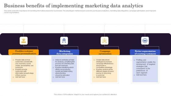 Marketers_Guide_To_Data_Analysis_Optimization_Business_Benefits_Of_Implementing_Marketing_Data_Analytics_Topics_PDF_Slide_1.jpg