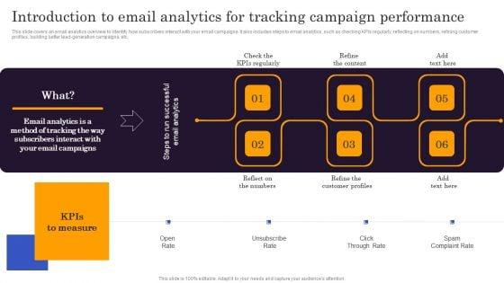 Marketers_Guide_To_Data_Analysis_Optimization_Introduction_To_Email_Analytics_For_Tracking_Campaign_Performance_Demonstration_PDF_Slide_1.jpg