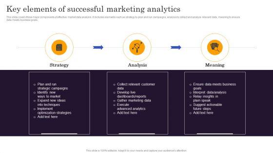 Marketers_Guide_To_Data_Analysis_Optimization_Key_Elements_Of_Successful_Marketing_Analytics_Slides_PDF_Slide_1.jpg