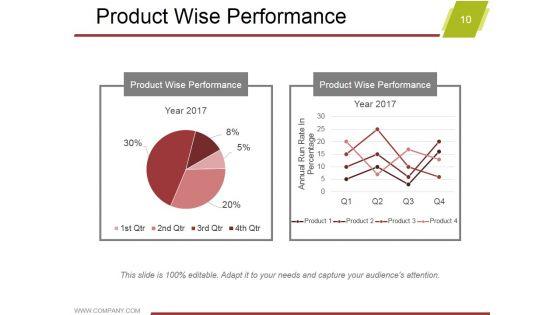 Marketing_Activity_Report_Ppt_PowerPoint_Presentation_Complete_Deck_With_Slides_Slide_10.jpg