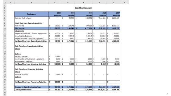 Marketing_Agency_Business_Plan_Go_To_Market_Strategy_Slide_6.jpg
