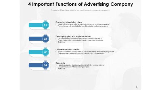 Marketing_Agency_Strategies_Advertising_Ppt_PowerPoint_Presentation_Complete_Deck_Slide_2.jpg
