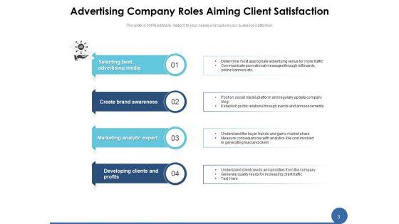 Marketing_Agency_Strategies_Advertising_Ppt_PowerPoint_Presentation_Complete_Deck_Slide_3.jpg