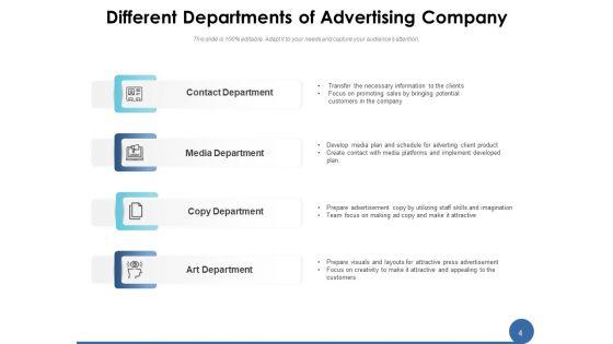 Marketing_Agency_Strategies_Advertising_Ppt_PowerPoint_Presentation_Complete_Deck_Slide_4.jpg