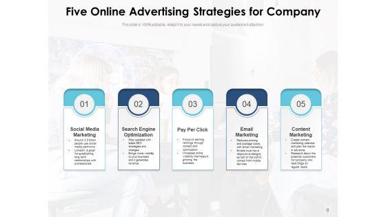 Marketing_Agency_Strategies_Advertising_Ppt_PowerPoint_Presentation_Complete_Deck_Slide_6.jpg