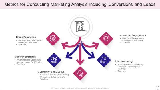 Marketing_Analysis_Ppt_PowerPoint_Presentation_Complete_Deck_With_Slides_Slide_16.jpg