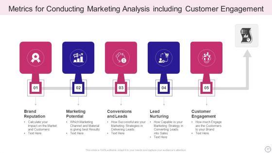Marketing_Analysis_Ppt_PowerPoint_Presentation_Complete_Deck_With_Slides_Slide_17.jpg