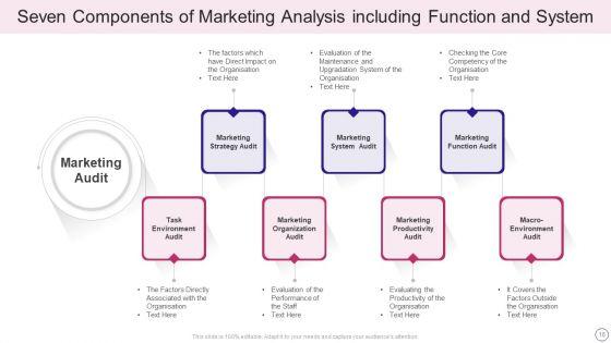 Marketing_Analysis_Ppt_PowerPoint_Presentation_Complete_Deck_With_Slides_Slide_18.jpg