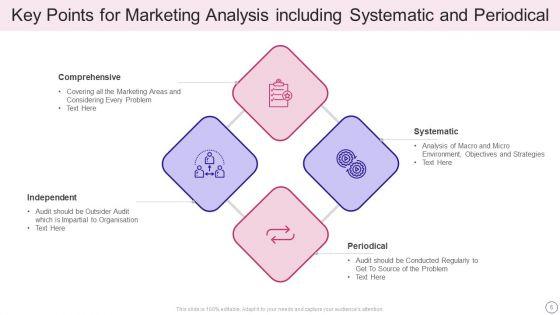 Marketing_Analysis_Ppt_PowerPoint_Presentation_Complete_Deck_With_Slides_Slide_6.jpg