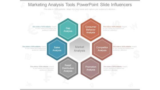 Marketing Analysis Tools Powerpoint Slide Influencers Marketing Analysis Tools Powerpoint Slide Influencers