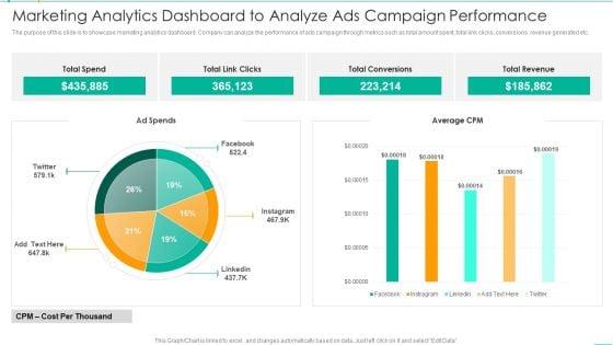 Marketing_Analytics_Dashboard_To_Analyze_Ads_Campaign_Performance_Microsoft_PDF_Slide_1.jpg