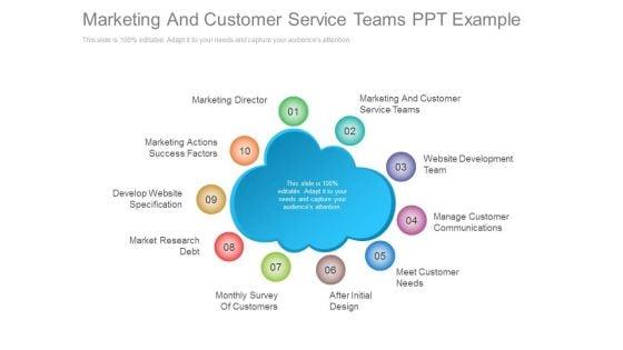 Marketing_And_Customer_Service_Teams_Ppt_Example_1.jpg