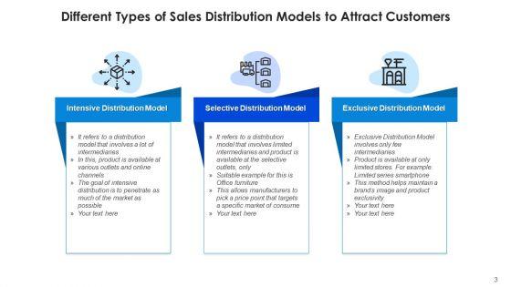 Marketing_And_Logistics_Develop_Tactics_Ppt_PowerPoint_Presentation_Complete_Deck_With_Slides_Slide_3.jpg