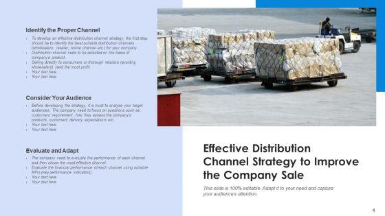 Marketing_And_Logistics_Develop_Tactics_Ppt_PowerPoint_Presentation_Complete_Deck_With_Slides_Slide_4.jpg