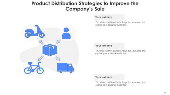 Marketing_And_Logistics_Develop_Tactics_Ppt_PowerPoint_Presentation_Complete_Deck_With_Slides_Slide_9.jpg