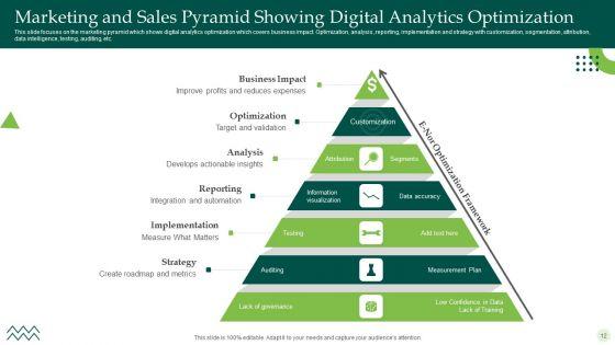 Marketing_And_Sales_Pyramid_Ppt_PowerPoint_Presentation_Complete_Deck_With_Slides_Slide_12.jpg