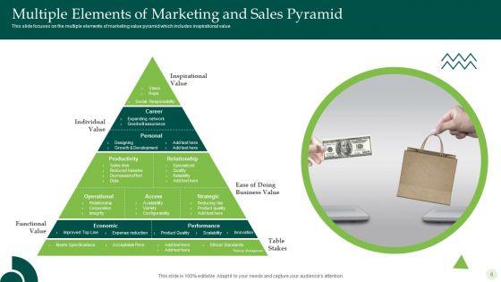Marketing_And_Sales_Pyramid_Ppt_PowerPoint_Presentation_Complete_Deck_With_Slides_Slide_6.jpg