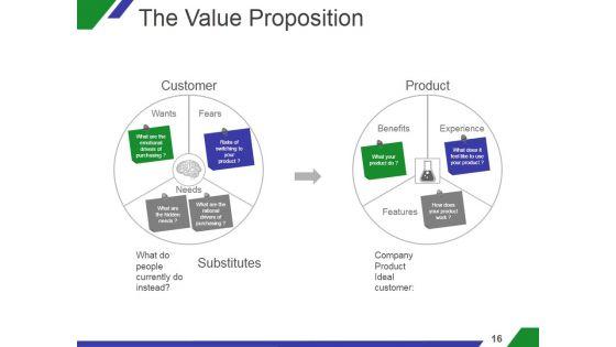 Marketing_And_Sales_Strategy_Business_Plan_Ppt_PowerPoint_Presentation_Complete_Deck_With_Slides_Slide_16.jpg