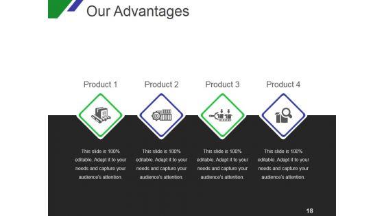 Marketing_And_Sales_Strategy_Business_Plan_Ppt_PowerPoint_Presentation_Complete_Deck_With_Slides_Slide_18.jpg