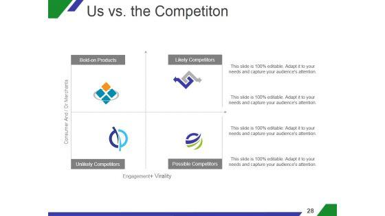 Marketing_And_Sales_Strategy_Business_Plan_Ppt_PowerPoint_Presentation_Complete_Deck_With_Slides_Slide_28.jpg