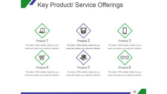 Marketing_And_Sales_Strategy_Business_Plan_Ppt_PowerPoint_Presentation_Complete_Deck_With_Slides_Slide_30.jpg