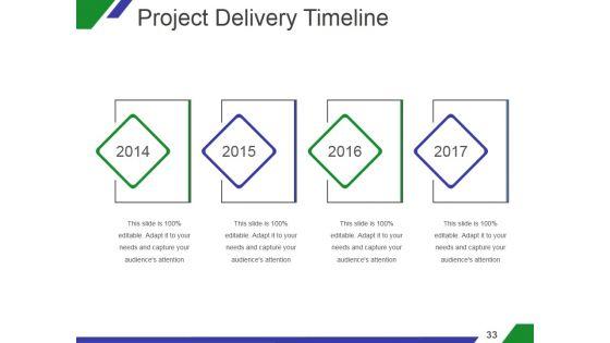 Marketing_And_Sales_Strategy_Business_Plan_Ppt_PowerPoint_Presentation_Complete_Deck_With_Slides_Slide_33.jpg