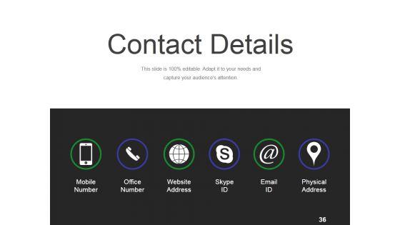 Marketing_And_Sales_Strategy_Business_Plan_Ppt_PowerPoint_Presentation_Complete_Deck_With_Slides_Slide_36.jpg