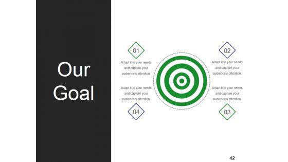 Marketing_And_Sales_Strategy_Business_Plan_Ppt_PowerPoint_Presentation_Complete_Deck_With_Slides_Slide_42.jpg