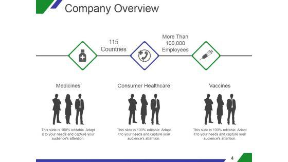 Marketing_And_Sales_Strategy_Business_Plan_Ppt_PowerPoint_Presentation_Complete_Deck_With_Slides_Slide_4.jpg